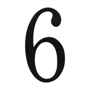 Question 6